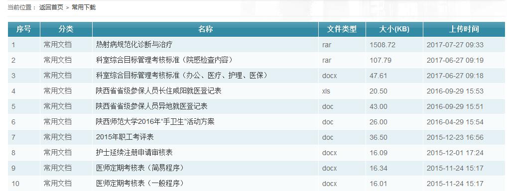 杭州醫(yī)療網(wǎng)站建設(shè)方案--基本功能 杭州醫(yī)療網(wǎng)站建設(shè)方案--基本功能