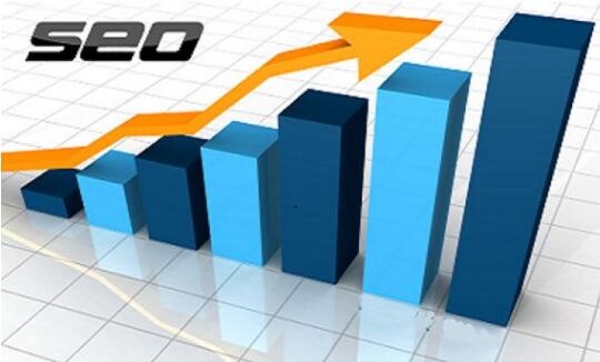 杭州網(wǎng)站建設(shè)|如何在6個月內(nèi)增加80%的網(wǎng)站流量 杭州網(wǎng)站建設(shè)|如何在6個月內(nèi)增加80%的網(wǎng)站流量